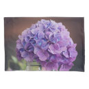 Search for hydrangeas pillowcases Nature