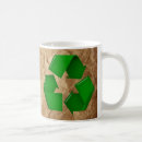 Search for recycling symbol mugs Reduce