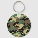 Search for army key rings Black