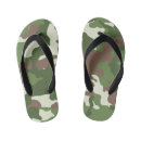 Search for camouflage shoes Pattern