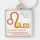 Search for august key rings Horoscope