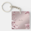 Search for delicate pink key rings Modern