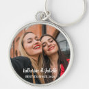 Search for long distance key rings Birthday