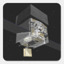 Search for gamma stickers Horizontal