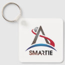 Search for artemis accessories Moon