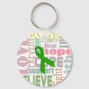 Search for injury key rings Tbi
