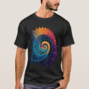 Search for psychedelic gifts Abstract