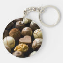 Search for assortment key rings Candy