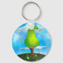 Search for pear tree key rings Fruit