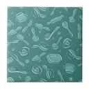 Search for knife tiles Cooking