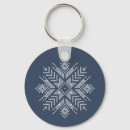 Search for handmade key rings Craft