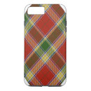 Search for scotch iphone cases Plaid