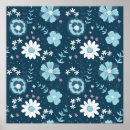 Search for blue pattern posters Botanical