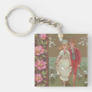 Search for 1876 key rings Floral