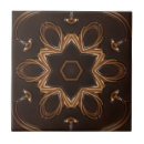 Search for hot plates tiles Tuscan colours