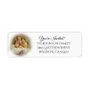 Search for pray return address labels Christian