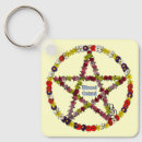 Search for fertility key rings Flowers