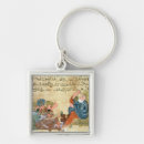 Search for philosophical key rings Teacher