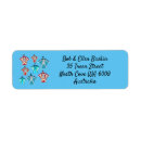 Search for skydiving labels Skydive