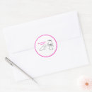 Search for funny pig cartoon stickers Piggy