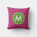 Search for monogram with chevron cushions Trendy