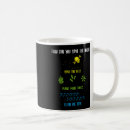 Search for agricultural mugs Sustainability