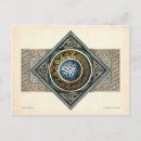 Search for celtic knotwork postcards Scottish