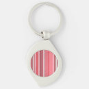 Search for candy key rings Striped