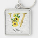 Search for initial w key rings Modern