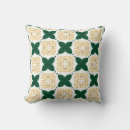 Search for leaf pattern cushions Chic