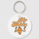 Search for tickled key rings Chorion