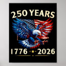 Search for absolutism posters Honestly truly clearly obviously