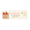 Search for farmer return address labels Farmers market
