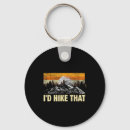 Search for hiking small key rings Fix america again