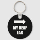 Search for deaf key rings Awareness
