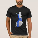 Search for finnish clothing Country