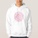 Search for breast cancer hoodies October