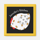 Search for hens magnets Country