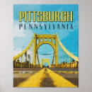 Search for pas posters Retro