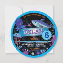 Search for aquarium birthday Octopus