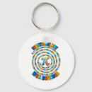 Search for irrational number key rings Math
