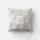 Search for blue brown gray cushions Beige