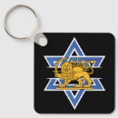 Search for iranian key rings Middle east