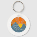 Search for finding key rings Joy