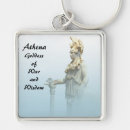 Search for athena key rings Greek