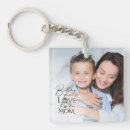 Search for mom birthday key rings Mother