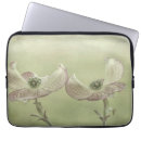 Search for ups laptop cases Usa