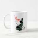 Search for botanical drawing mugs Watercolor