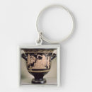 Search for attic accessories Red figure