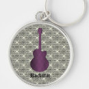 Search for rockstar key rings Guitar
